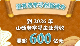 【圖解】山西老字號(hào)企業(yè)營(yíng)收要超600億元