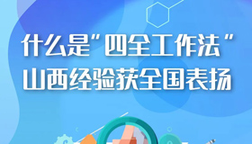 圖解丨什么是“四全工作法”？